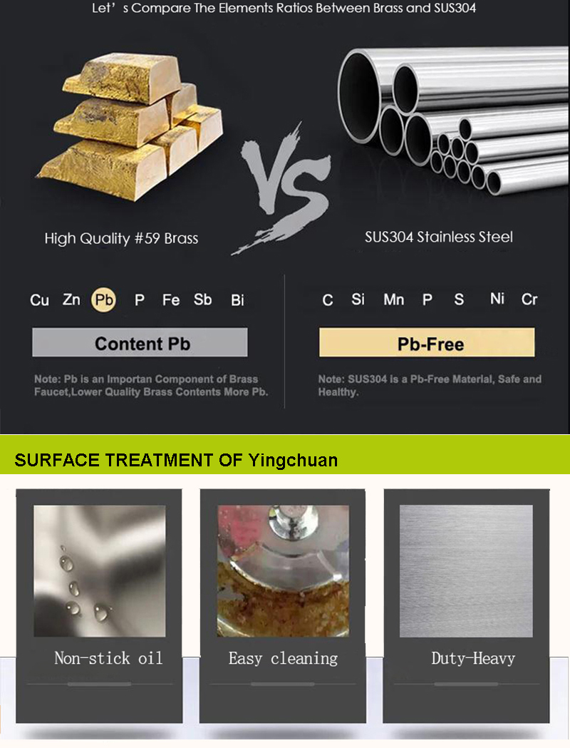 详情 页尾部 对比 图