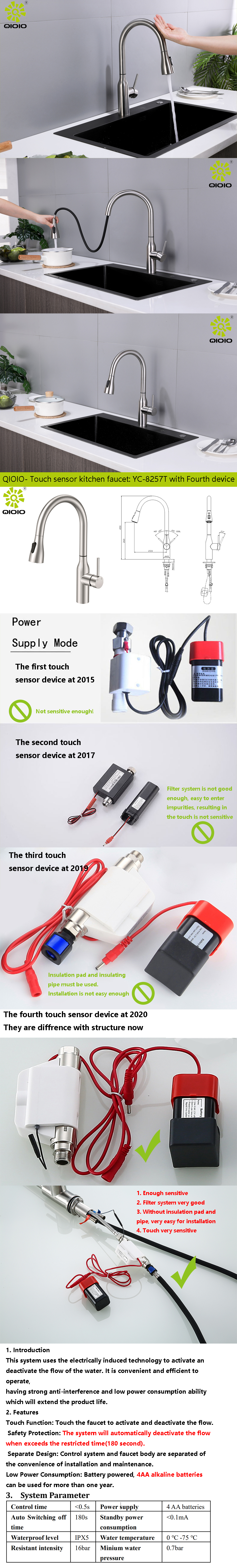 مقدمة المنتج