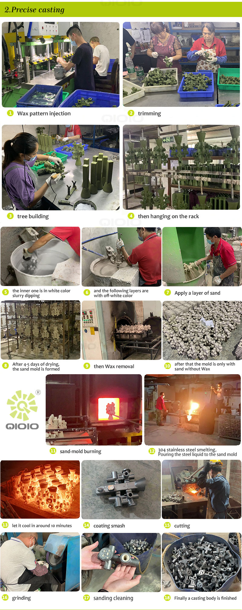 grohe المطبخ الحنفيات 