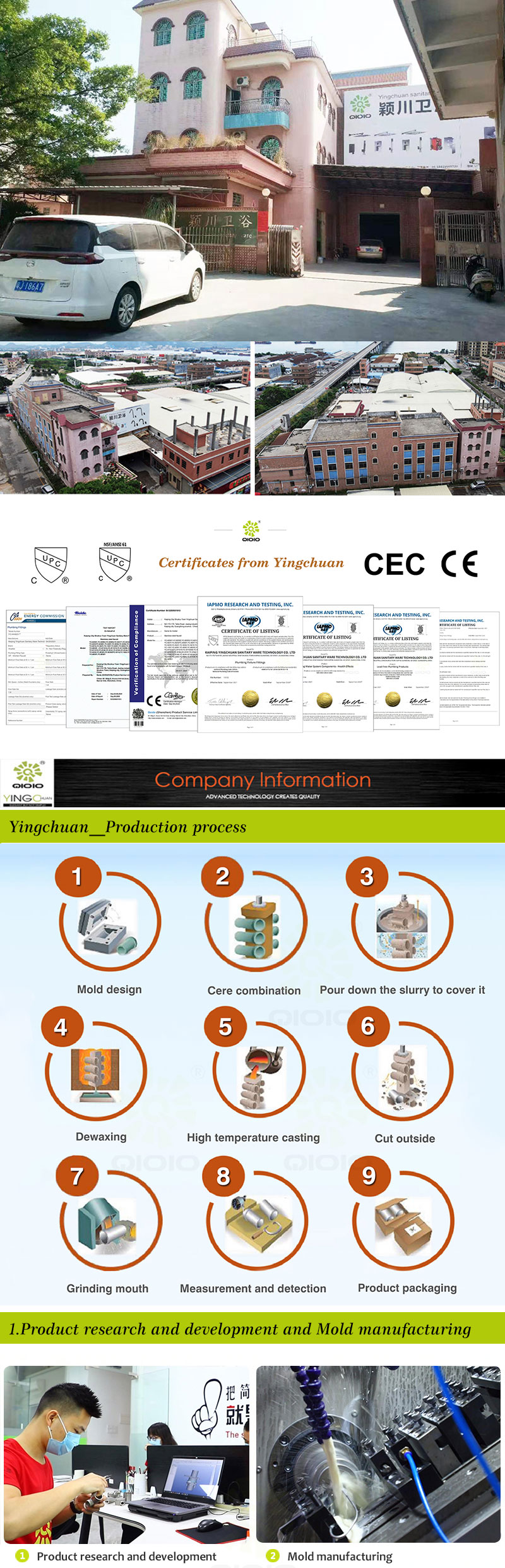 تعريف عن الشركة